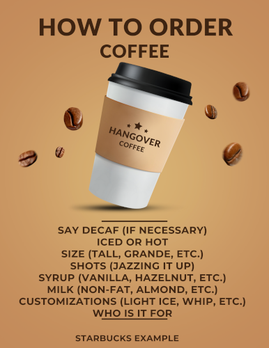 Coffee order example